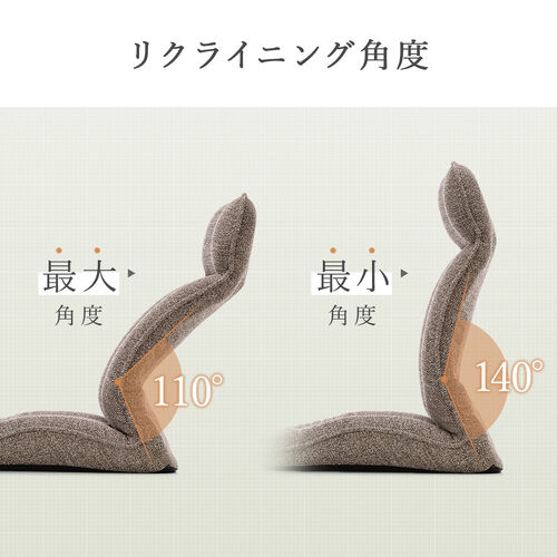 腰ラク座椅子 ヘッドレスト14段階 座面14段階 背もたれ6段階 角度調節 ウレタンクッション ベージュ